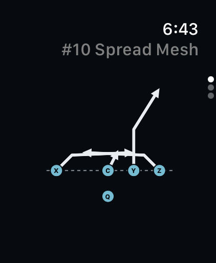 Die Routetree-App auf der Apple Watch: ein Play mit Aufstellung und Routen, darüber Nummer und Name.