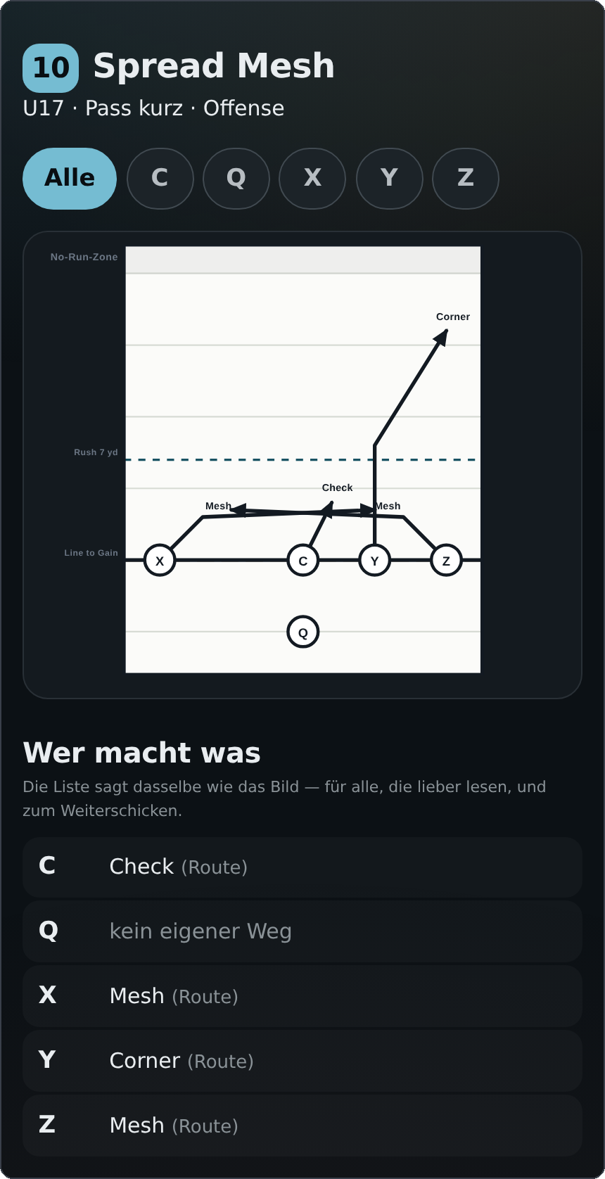 Spieleransicht auf dem Handy: Name und Nummer des
                  Plays, darunter die Positionswahl und das Spielfeld für
                  die gewählte Position.